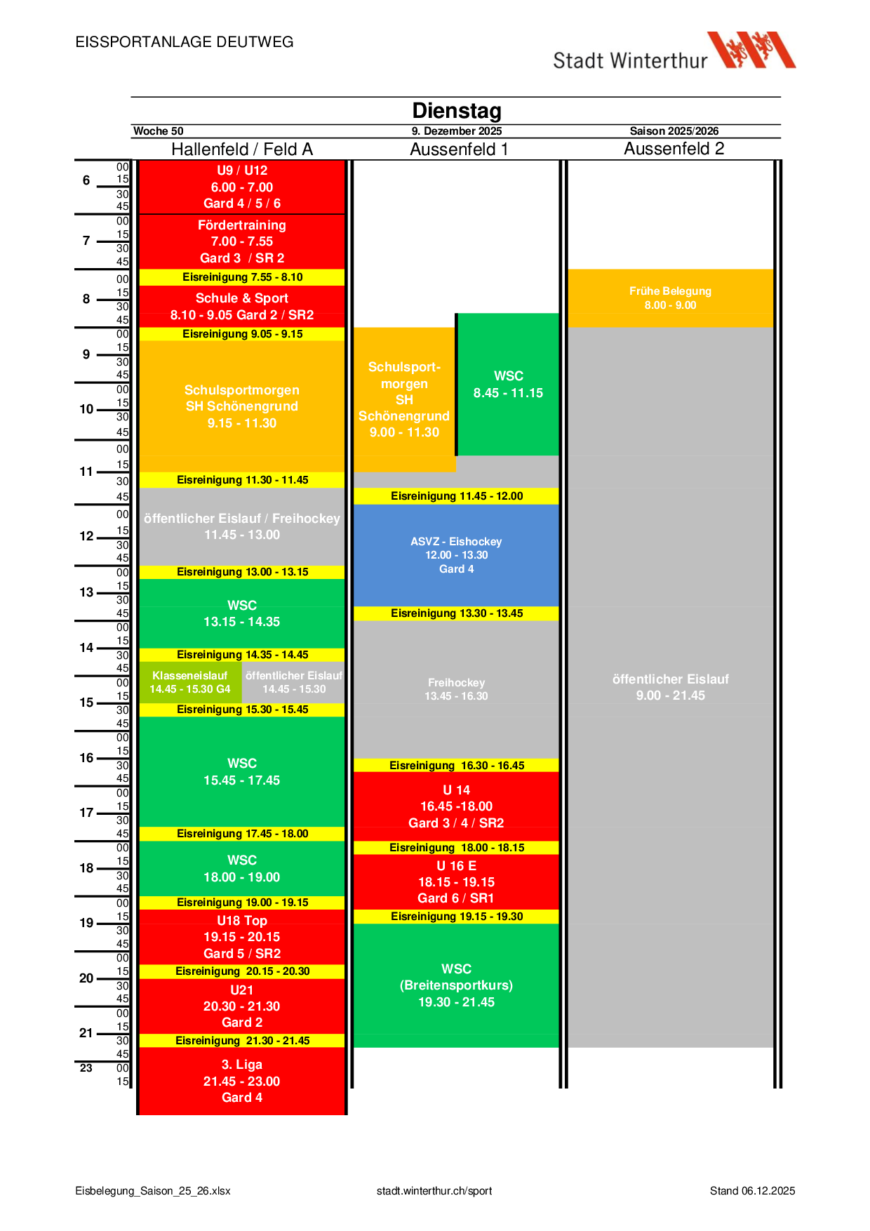 Dienstag, 09.12.2025